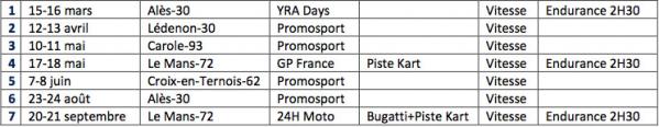 Calendrier Coupe YZF-125R (2014)